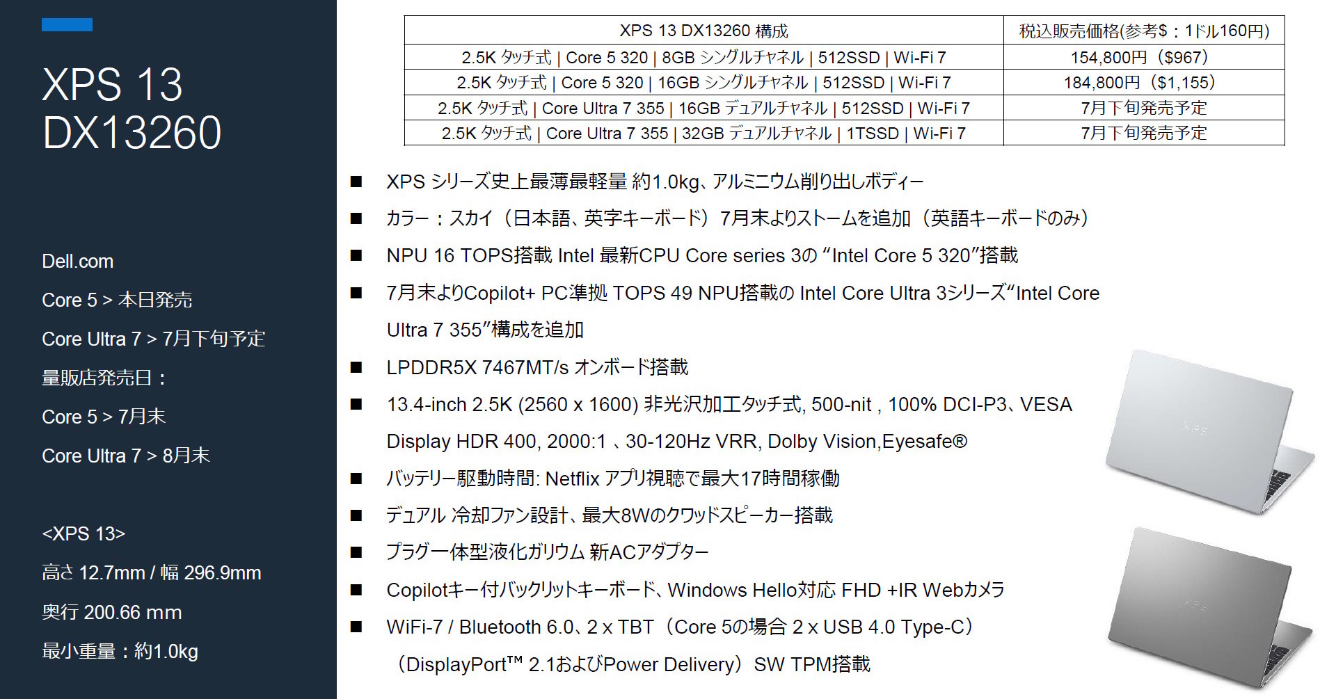 米国版“699ドル”と日本版“967ドル” デル「XPS 13」の日米価格差に見る、MacBook Neo対抗のギャップが生まれた理由