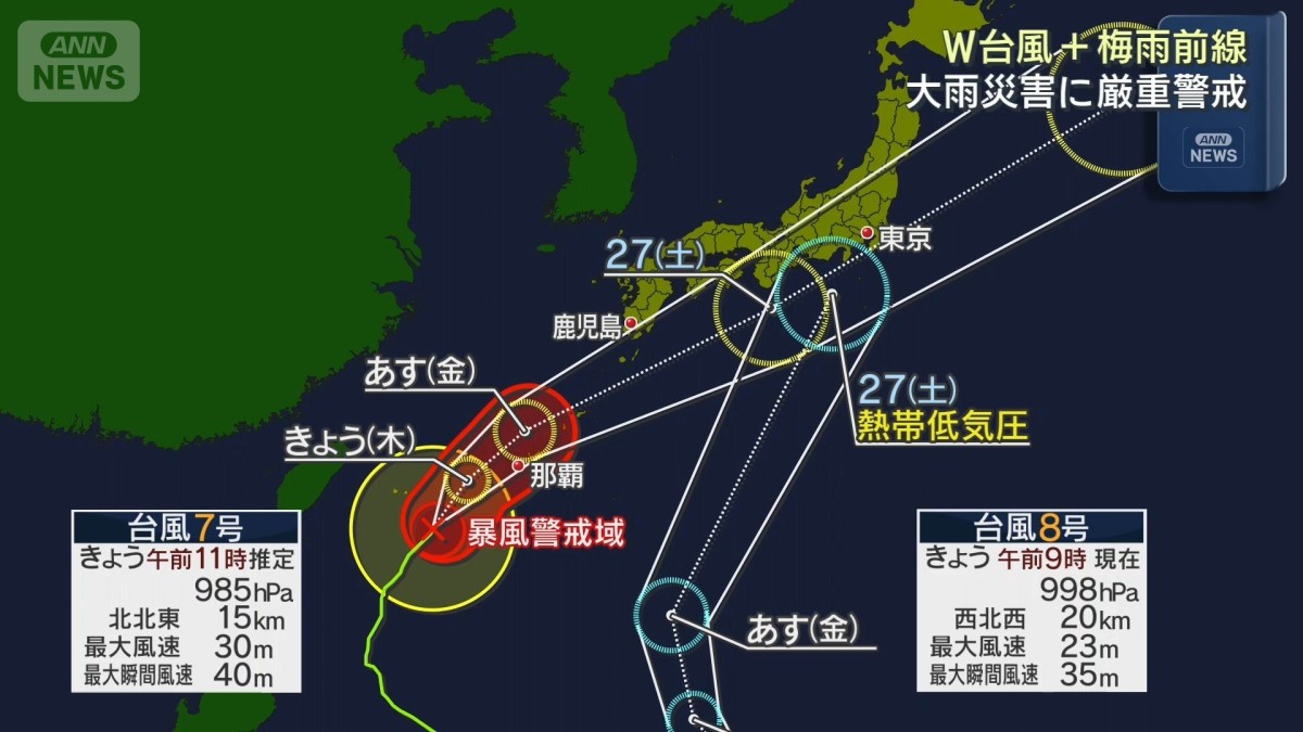 【台風情報 更新中】週末も大雨警戒 “ダブル台風”7号＋8号が梅雨前線を活発化 今後の見通しは