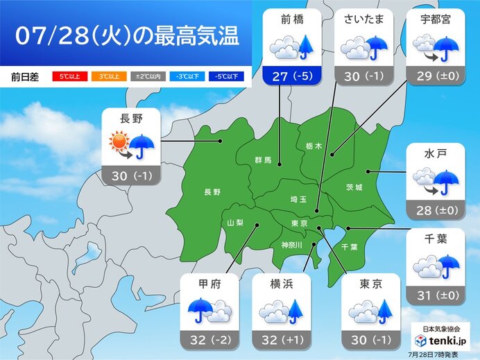 今日28日の関東は午後は非常に激しい雨や雷雨 明日29日は天気急変と猛暑に注意