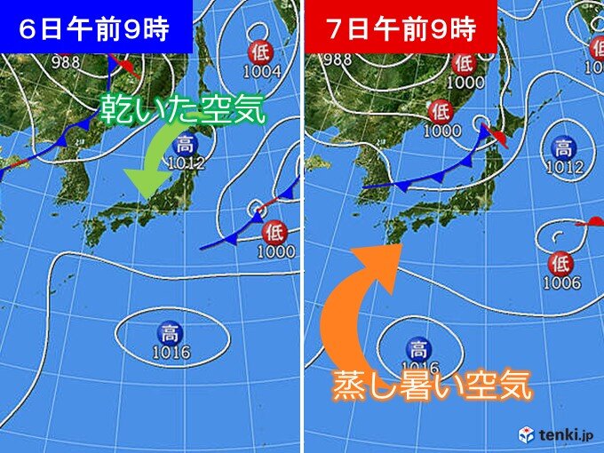 明日6日の近畿はカラッと暑い その後は再びムシムシ 来週は秋雨前線の影響を受ける