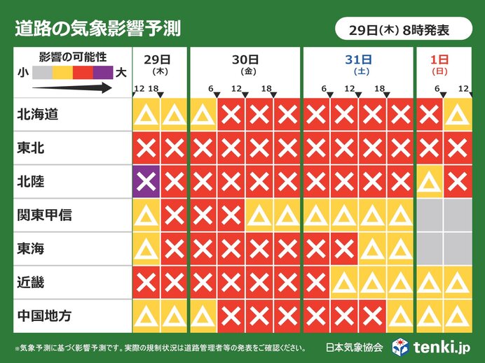 今日29日から30日 日本海側は大雪 太平洋側も雪による交通の乱れに注意