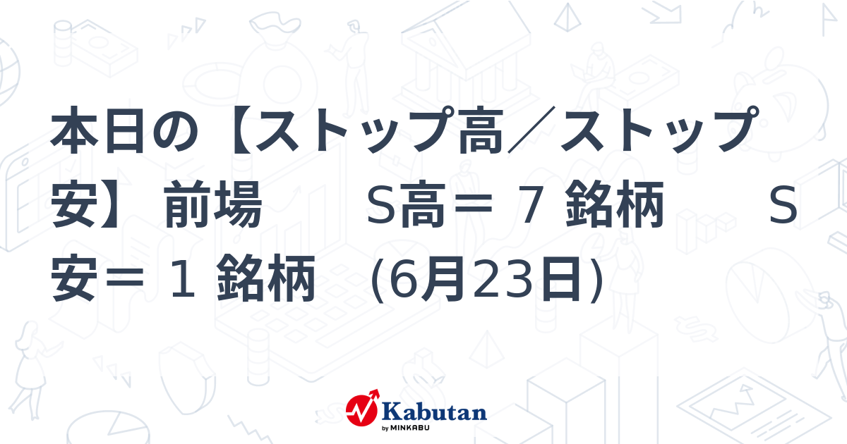 本日の【ストップ高／ストップ安】 前場 S高＝ 7 銘柄 S安＝ 1 銘柄 (6月23日)
