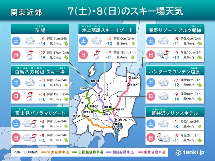 7日と8日のスキー場天気 関東周辺は新雪に期待も大雪による交通障害に注意