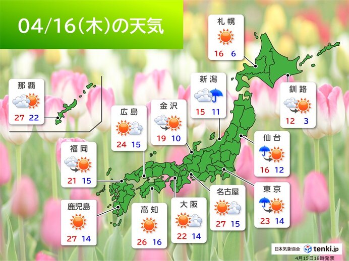 明日16日 関東～東北は朝まで雨 東海～九州は汗ばむ陽気 名古屋は27℃予想