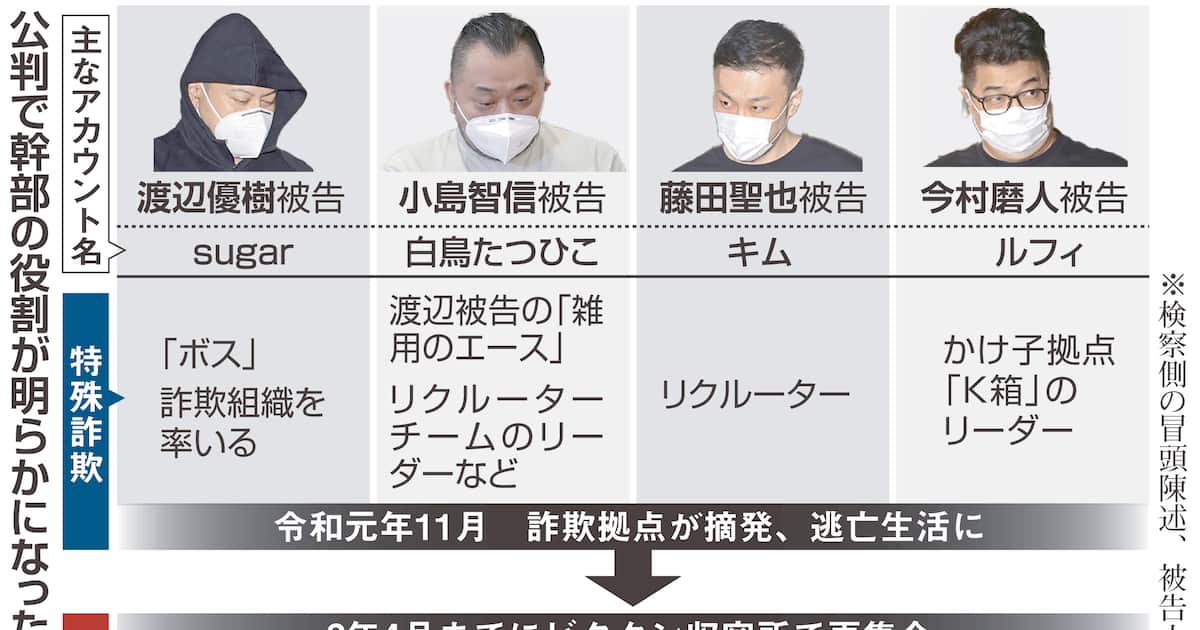 「うさぎ日本語学校」設立計画 ルフィ幹部「詐欺」にこだわり 法廷で明かした組織の内実