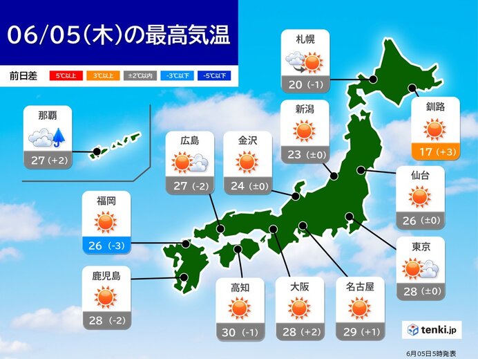 今日5日は広く晴天 九州～関東で真夏日になる所も 北海道の雨の範囲狭く