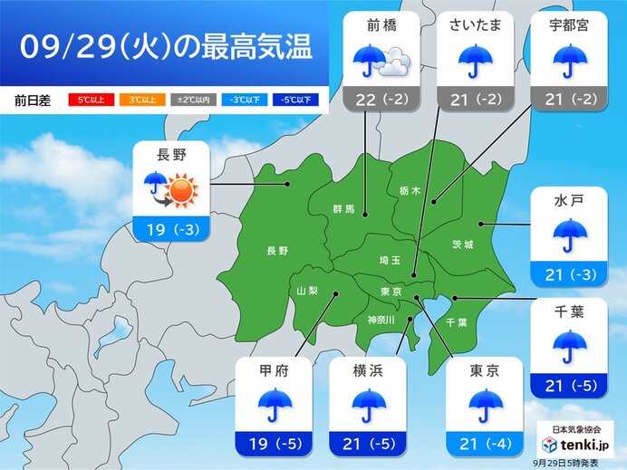 29日の関東は気温急降下 東京は10月下旬並み 台風26号は10月1日に最接近