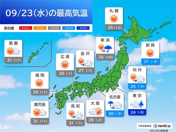 関東や東海で雨 降り方が強まる所も 北陸や東北も次第に雨 今日23日(水)の天気