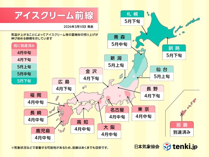 2026年の春は気温が早く上昇 冷たいものが欲しくなる時期は 夏は猛暑の可能性