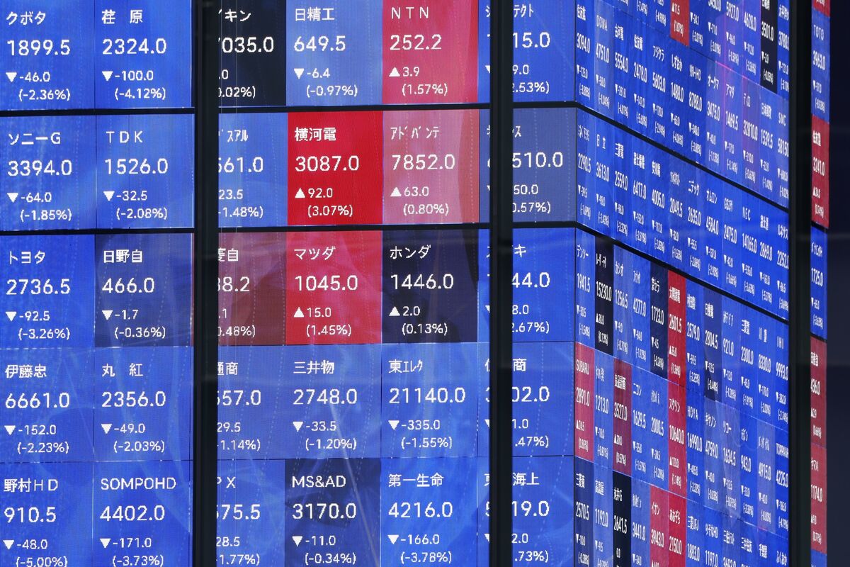 【日本市況】日経平均が５営業日ぶり反発、10年入札弱めで債券は下落