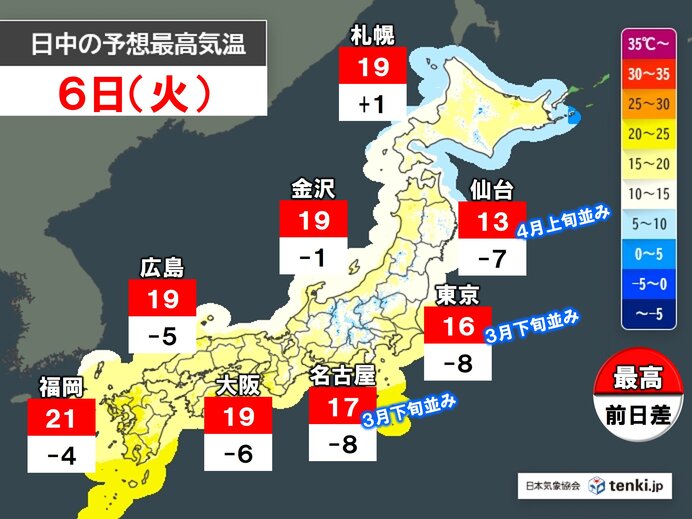 ゴールデンウィーク最終日の6日 気温大幅ダウン 雨でいっそう寒い 体調管理に注意