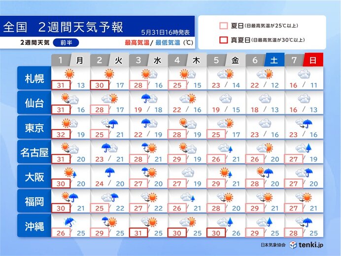 3日にかけて台風6号の影響で荒天 4日以降もすっきりしない天気続く 2週間天気