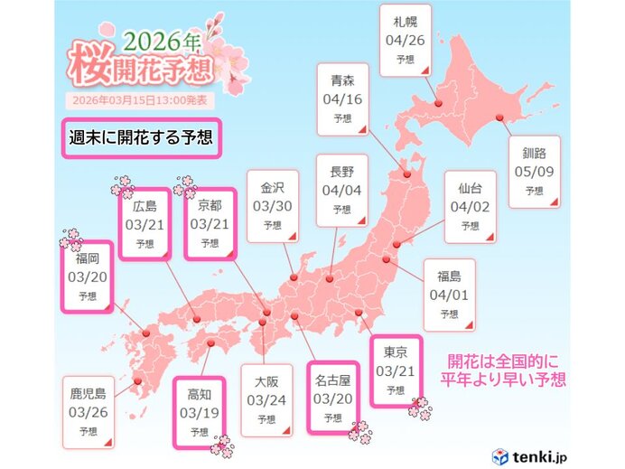 今週は桜開花ラッシュか お花見いつにする? 三連休前半はお花見日和