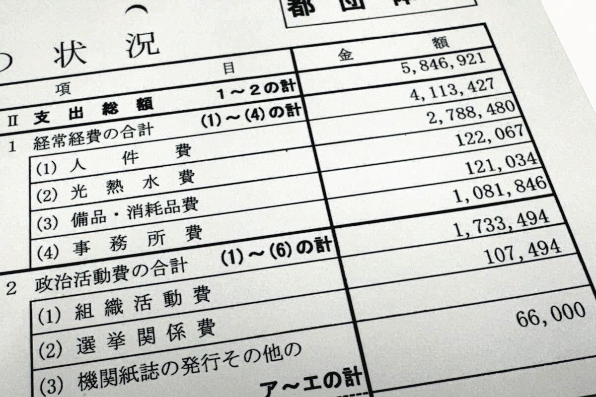 政治はカネがかかる？ 都議会議員のマジメなマネー事情 自民、都民ファ、無所属…党派で「世界」が違った