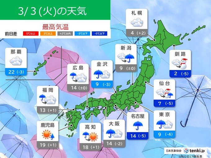 明日3日 全国的に雨や雪 東京都心は真冬並みの寒さ 「皆既月食」が見られる所は?