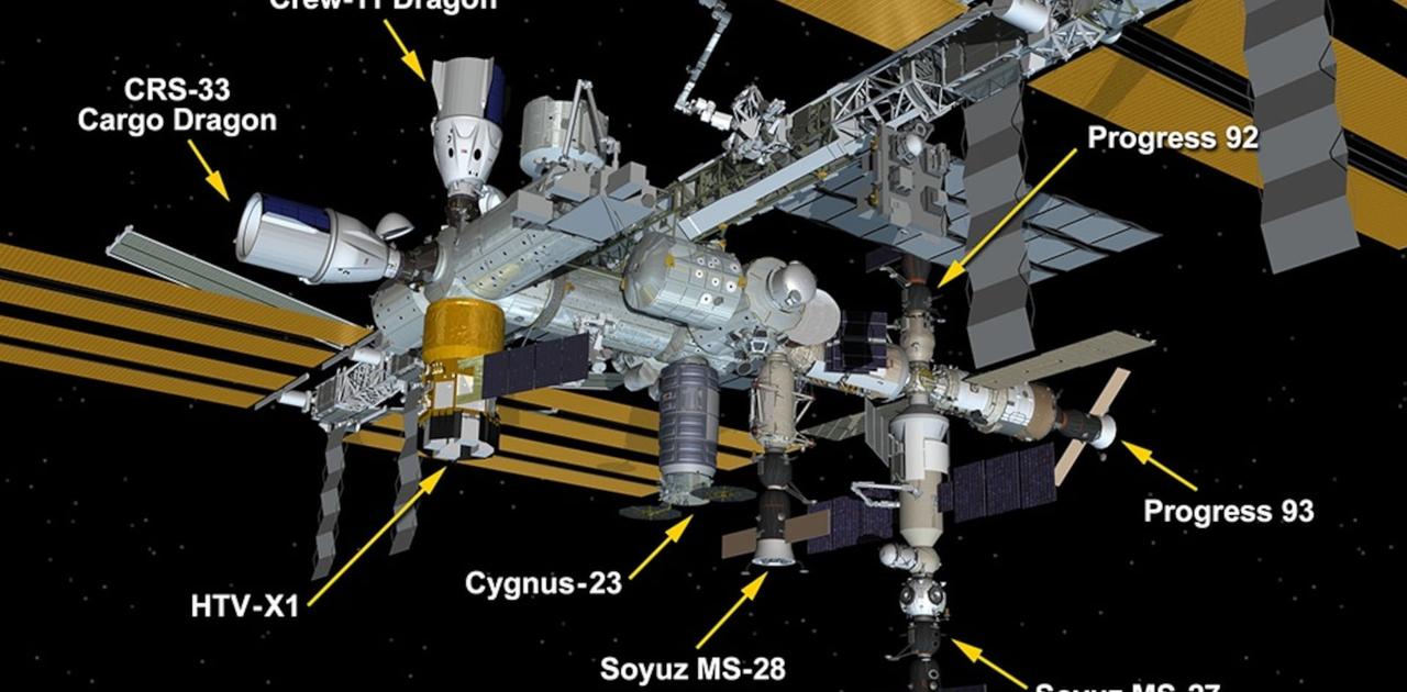 運用開始して25年間で初めて！ 国際宇宙ステーションのドッキングポート、すべて埋まる