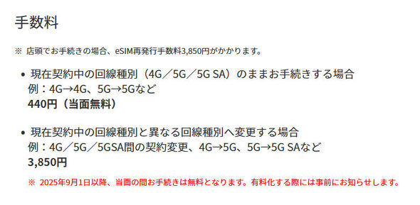 KDDI、オンラインでのeSIM再発行手数料を「当面無料」に 背景に「5G SA」あり