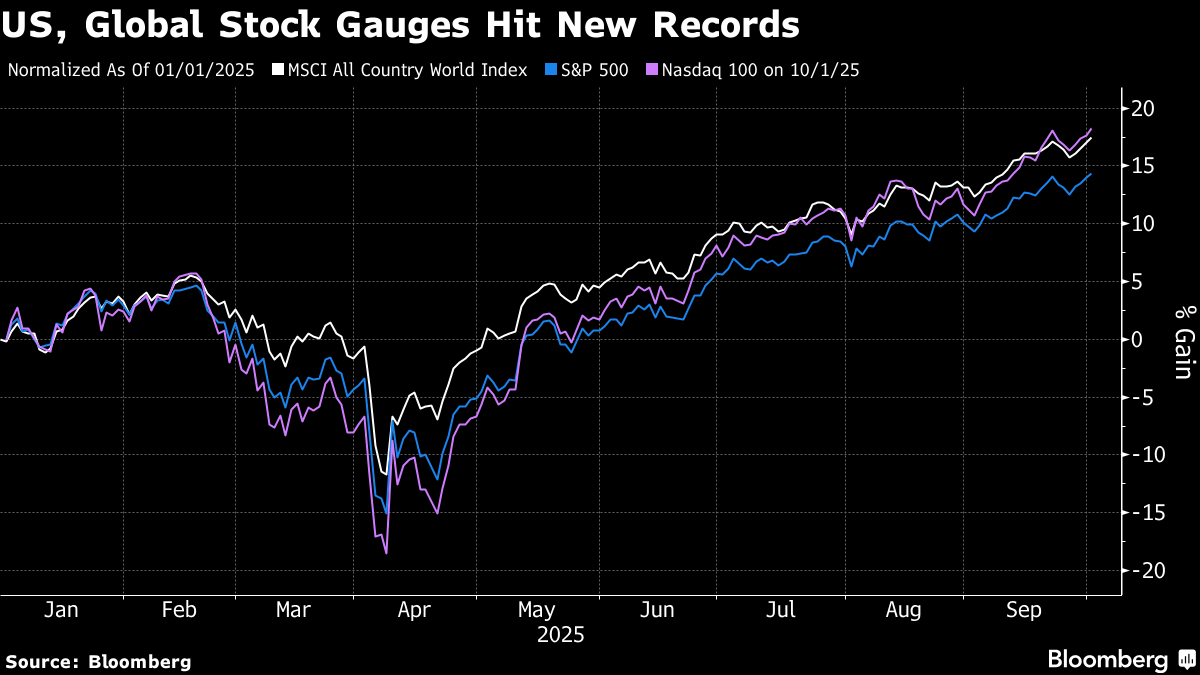 アジア株上昇、OpenAIで半導体銘柄が高い－AI期待感さらに高まる