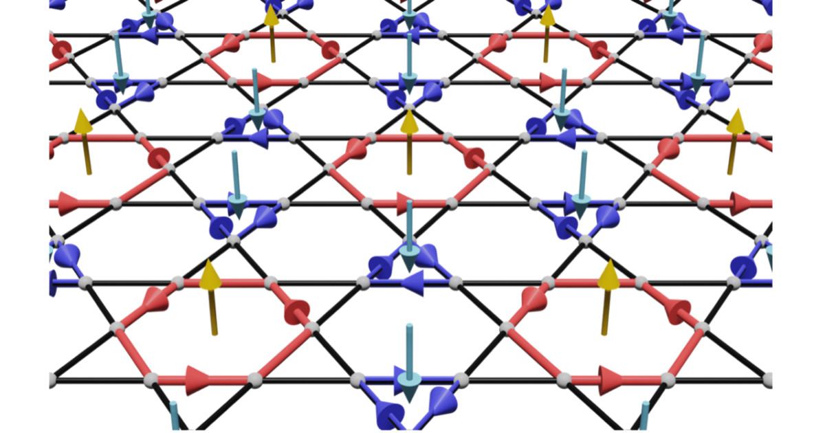原子スケールの電流の渦がつくる新しい磁性を発見―カゴメ金属でループ電流秩序の微視的証拠を観測―