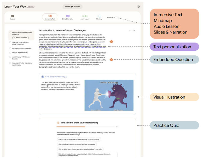 Google開発「学校の教科書」、生徒の興味に合わせて生成AIが内容を変える（生成AIクローズアップ）（テクノエッジ）