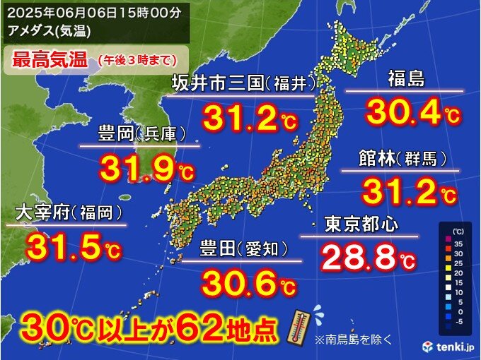 今日6日は最高気温30℃超が続出 明日7日も熱中症に警戒を 来週も激しい気温変化