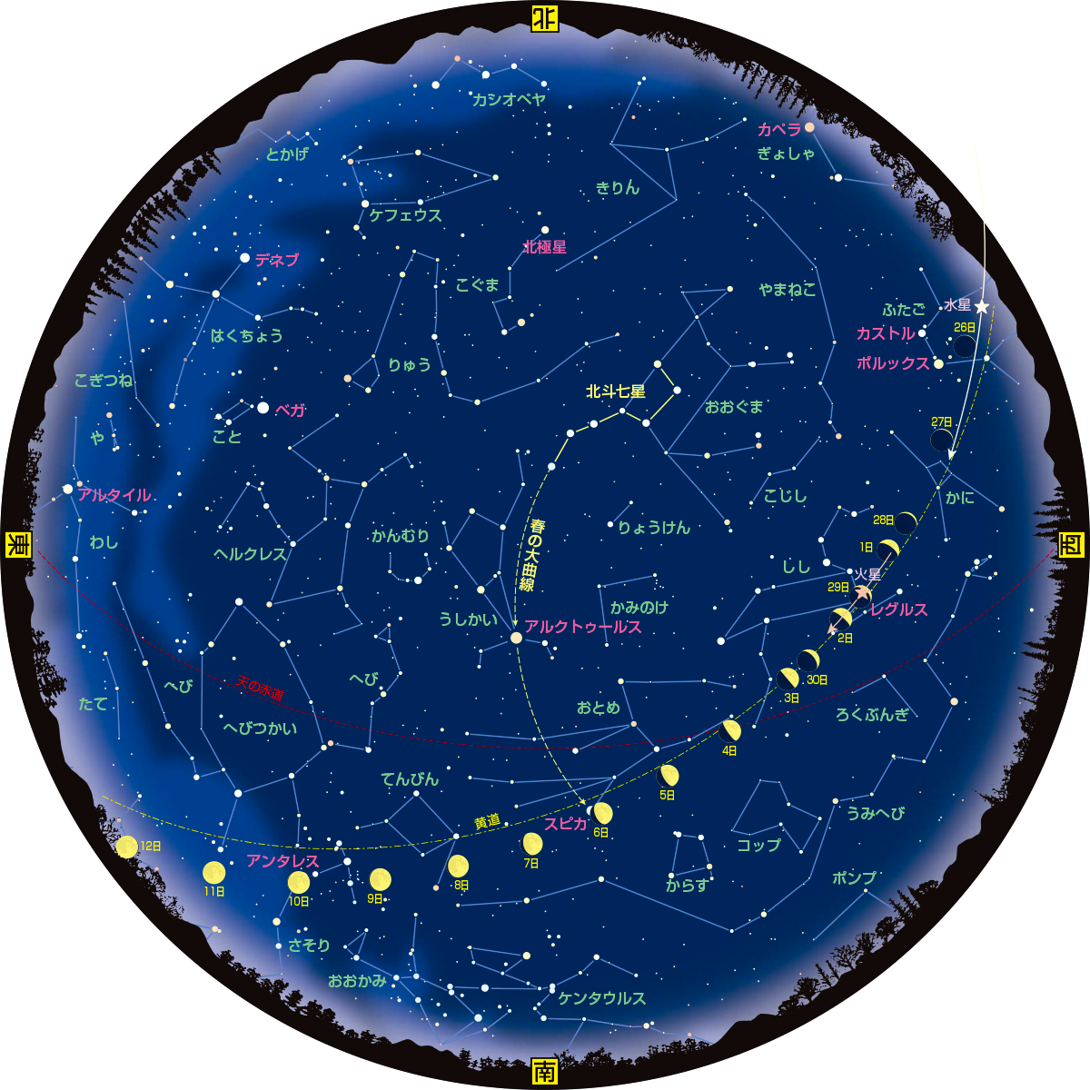 火星が月と1日に接近、17日前後にはレグルスと大接近 6月の星空ガイド
