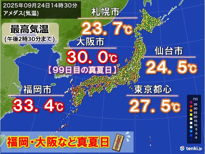 今日24日は西日本ほど残暑 26日をピークに真夏日増加 都心も再び30℃以上へ