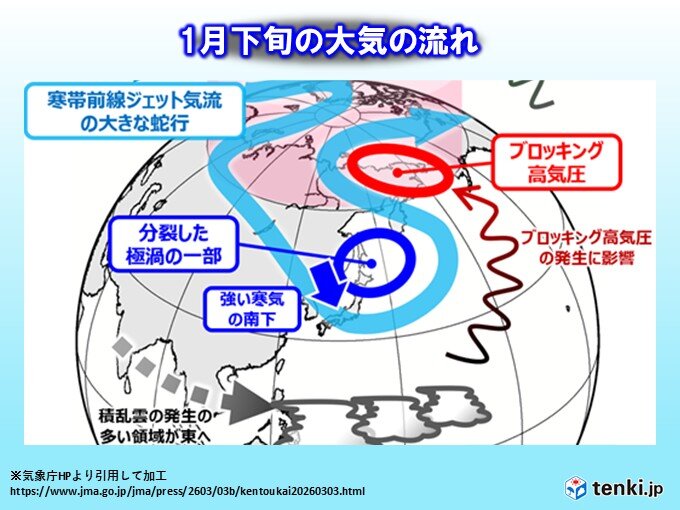 1月下旬～2月上旬の「大雪」と昨夏以降の「少雨」の特徴と要因について 気象庁見解