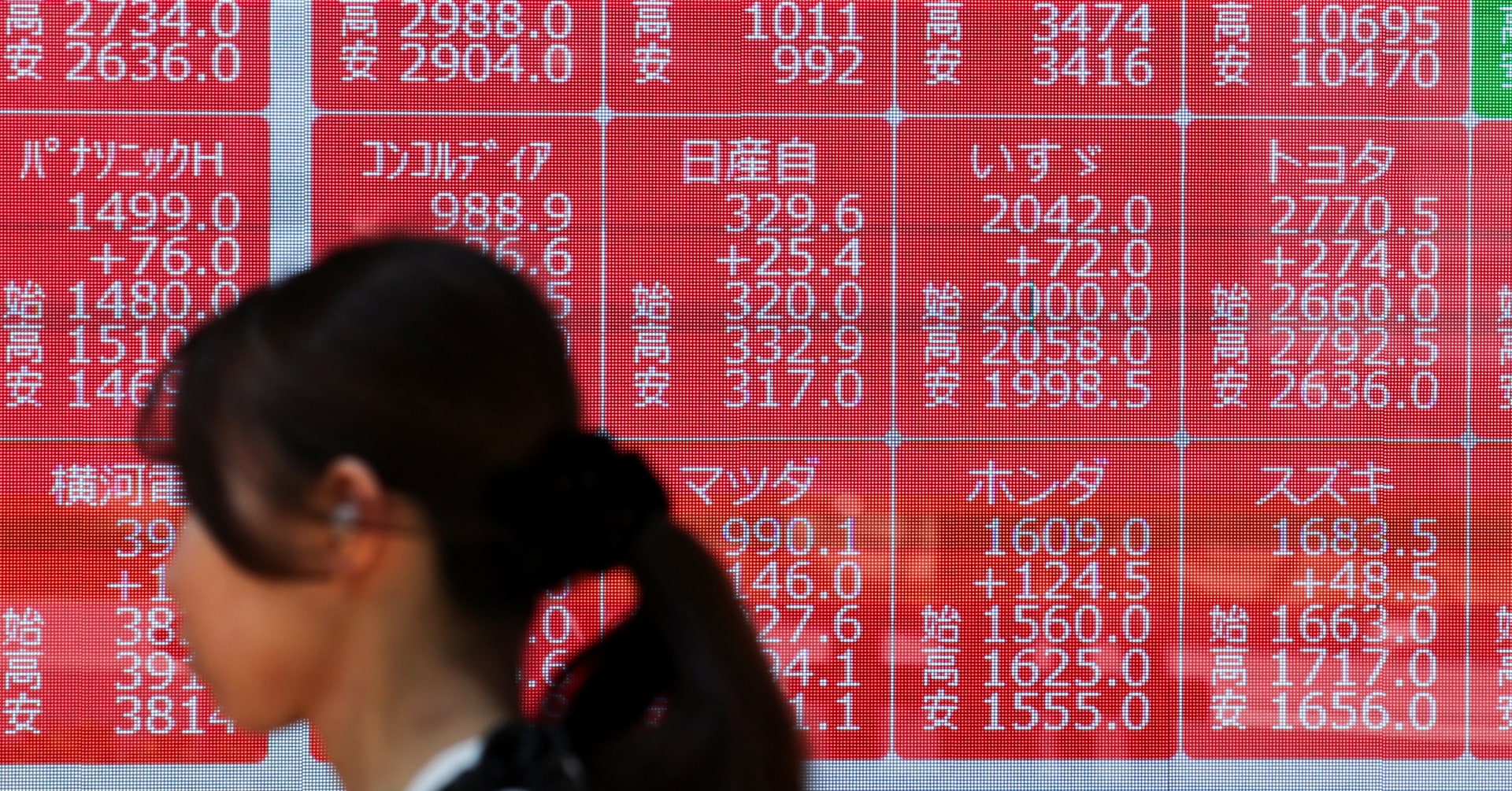 日経平均は1500円高に上げ拡大、レバＥＴＦの調整買い思惑も