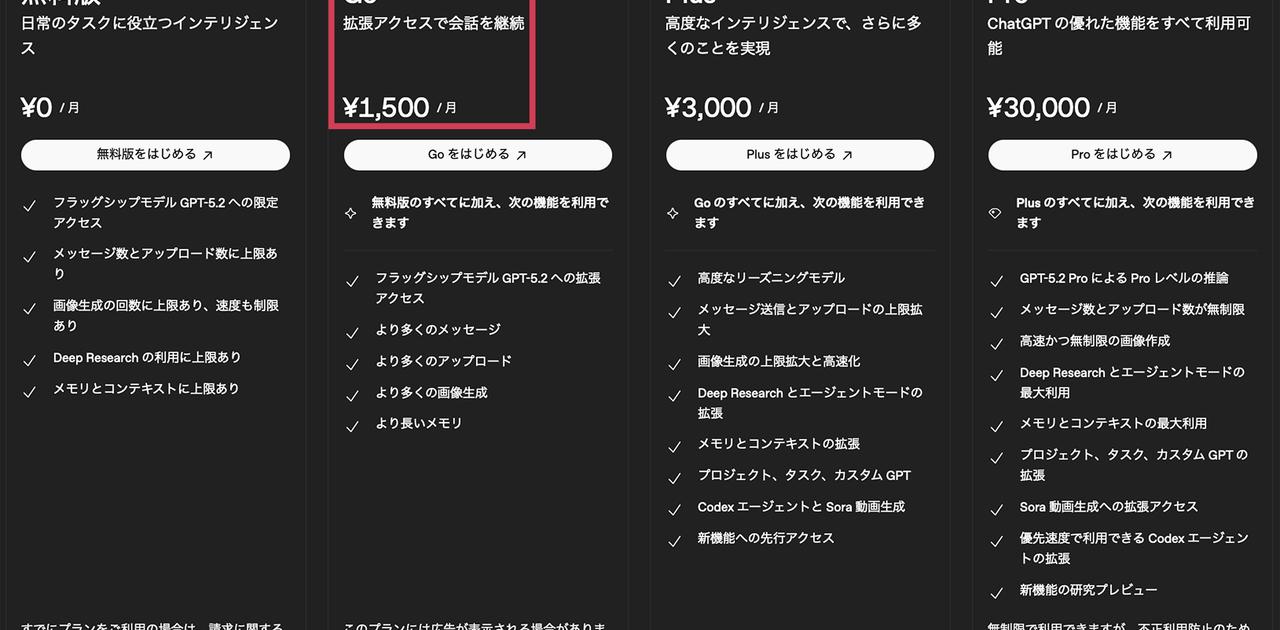 ChatGPTに“廉価プラン”が登場したけど…｢広告｣が入る。これ1500円はどうなの？