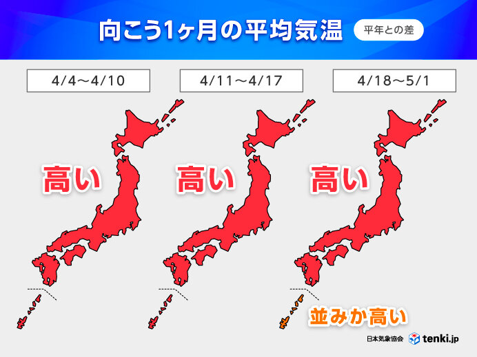 今月は早くも熱中症対策が必要 全国的に高温傾向 今できることは 1か月予報