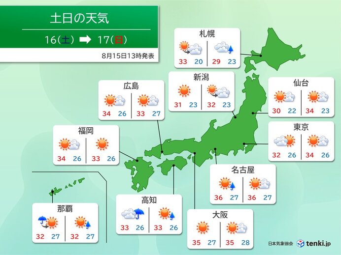 お盆休み最終盤の天気 来週はまた40℃に迫る猛暑も お盆明けは特に熱中症に注意