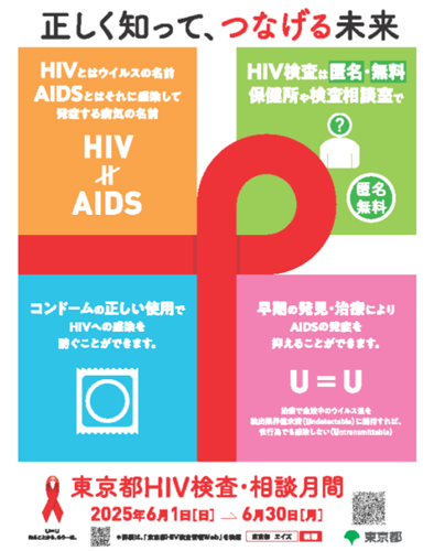6月東京都HIV検査・相談月間 都の取組