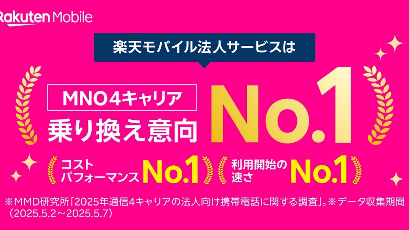 楽天モバイル、法人携帯で"ダークホース"ぶり発揮 乗り換え検討先1位の衝撃