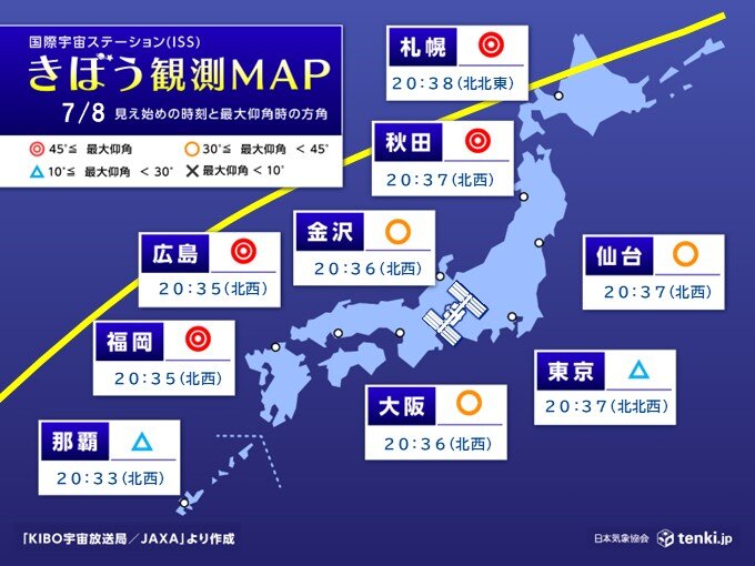 今日8日は国際宇宙ステーション(ISS) 「きぼう」を見よう 時間や天気は
