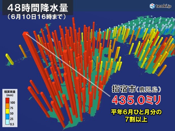 いつもと違う今年の梅雨 梅雨入り早々に災害級大雨 梅雨の晴れ間は40℃に迫る酷暑