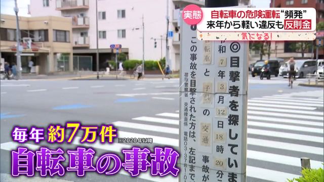 「ながらスマホ」や逆走…事故多発の交差点で“違反自転車”取り締まりに密着…新たに反則金も（日テレNEWS NNN）