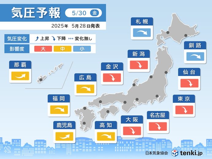30日は雨が降る東京や大阪で頭痛やめまいなど注意 今からできる対策は