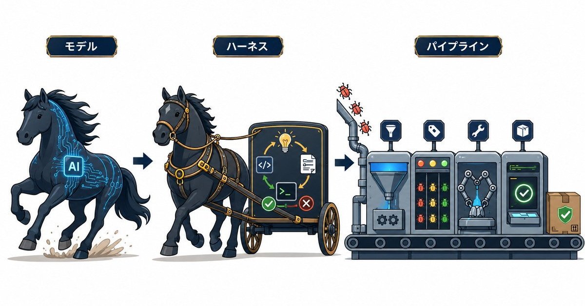 最新AI「ミュトス」を使えても「バグマゲドン」に？ Firefox開発元に学ぶセキュリティ対策