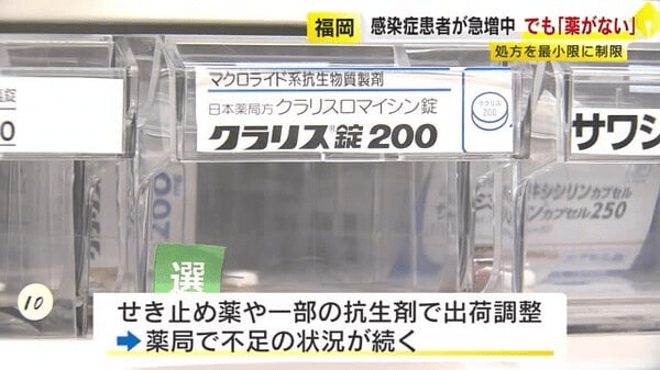 深刻化する「薬が足りない」理由…せき止めの処方は必要最小限に 薬局では入荷3か月待ちも インフル流行入りで危機感 福岡