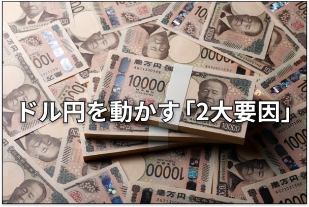 ここからの円相場：為替介入のウソ・ホント