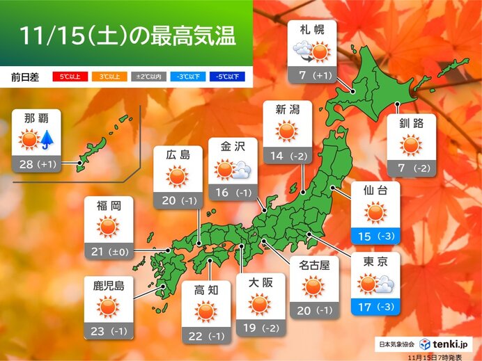 15日は全国的に晴れ 太平洋側を中心に空気乾燥 火の取り扱いや寒暖差に注意