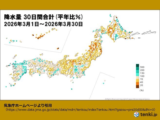 3月降水量 平年を超えた所も 水不足が続くエリアでも4月以降は恵みの雨か