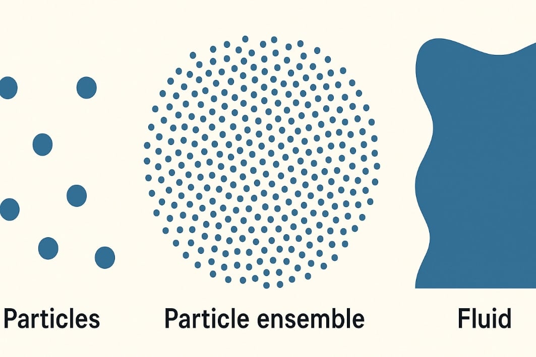 数学により物理学の3つの主要理論を統合することに成功
