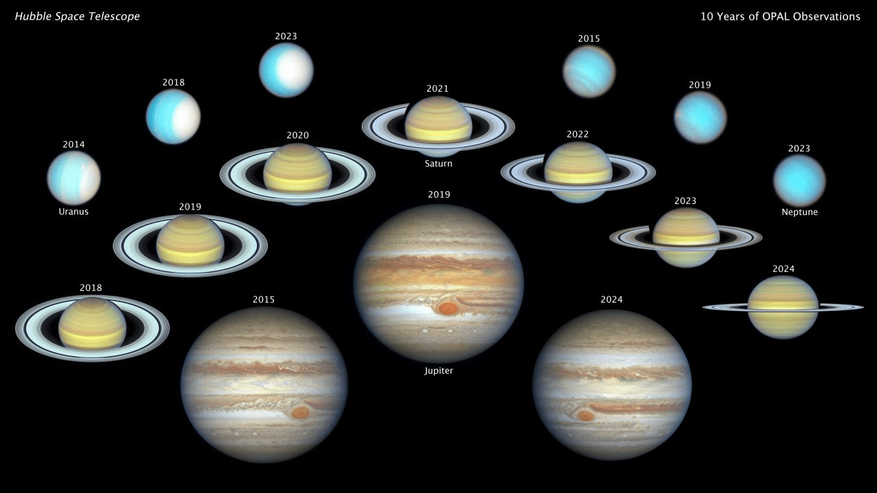 ハッブル宇宙望遠鏡が10年続くプログラムで観測してきた木星・土星・天王星・海王星