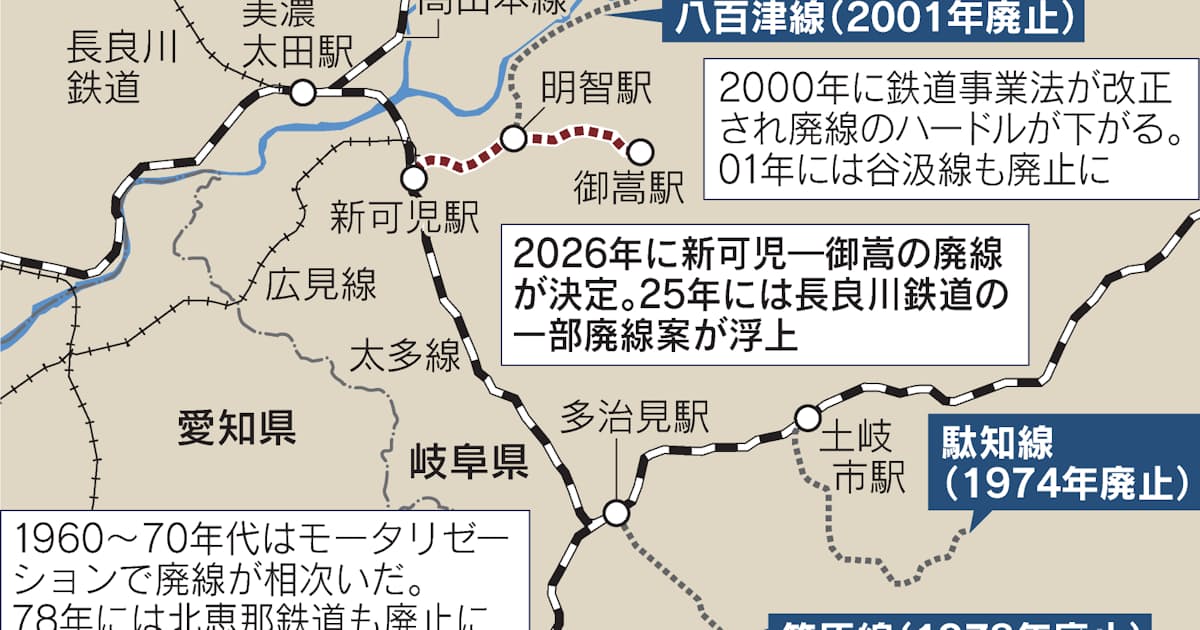 名鉄が広見線を一部廃止 物価高と老朽化が招くローカル線廃止第3波