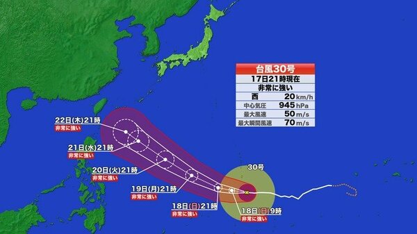 【台風情報】非常に強い台風30号の進路予想 勢力保ったまま沖縄の南へ その後大陸方面に進むか九州方面に進むか定まらず 各国の気象機関の予測もさまざま