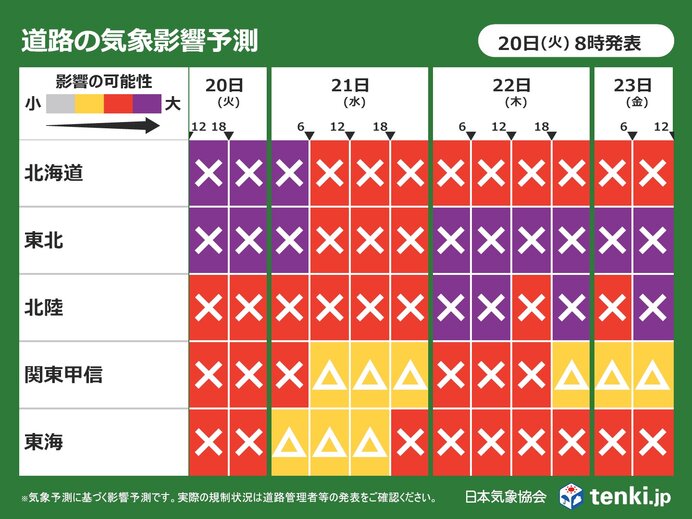 北日本～西日本で大雪による交通障害の恐れ 24時間で100センチの降雪予想も