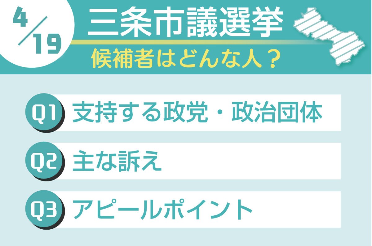 ［三条市議会議員選挙2026］立候補した23人を紹介、訴えは？アピールポイントは？ 4月19日投開票