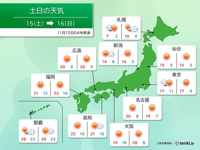 今日15日と明日16日は全国的に絶好の紅葉狩り日和 寒さ対策はしっかり